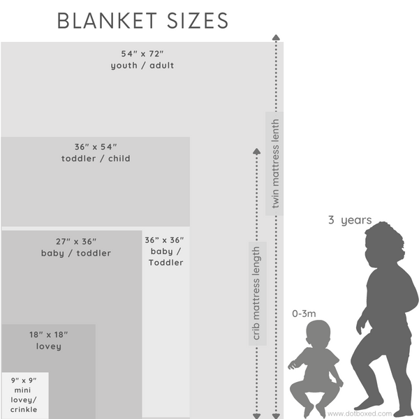 Personalized Name Lovey Blanket - NAME REPEAT