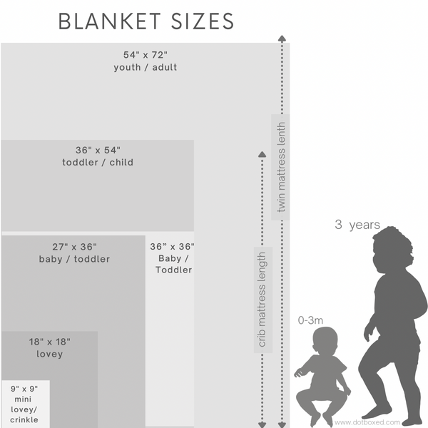 Lovey Blankets & Crinkle Minis - MADE FOR YOU - Dotboxed